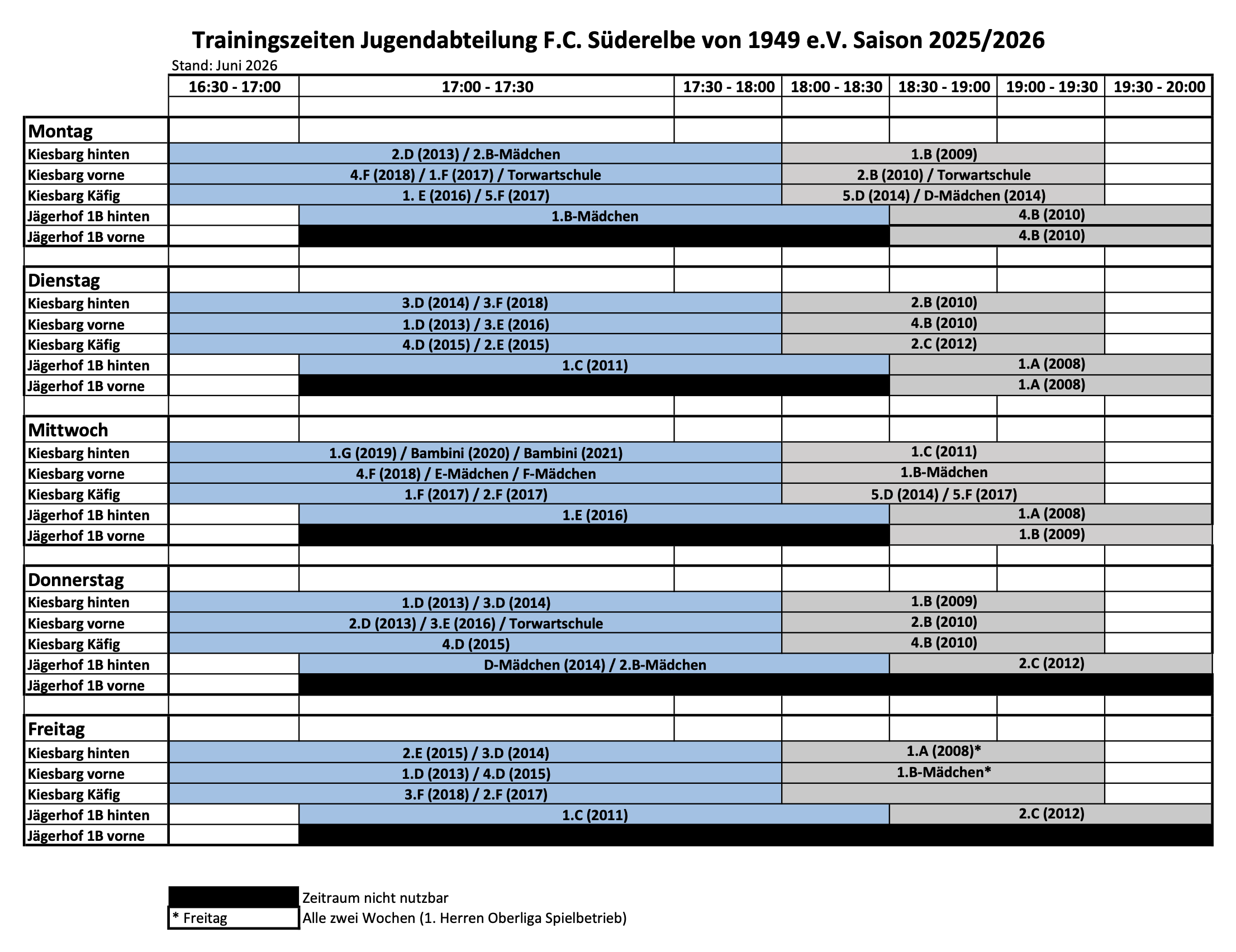 Trainingsplan FC Süderelbe Jugend